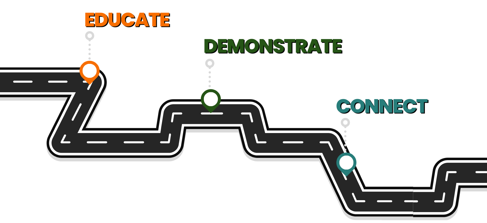 The PAVE/X difference begins with the robust educational program that is unlike any other learning experience in the market. The educational program will feature five tracks: Paving, Striping, Sweeping, Sealcoating & Business Management. Attendees can choose the sessions that will be most impactful to them and their needs.